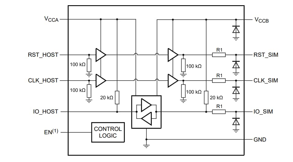 框图 - NXP Semiconductors NVT4557 SIM卡接口电平转换器